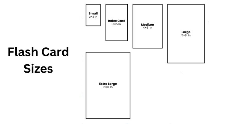 Flash Card Size: Everything You Need to Know Before You Make or Buy One