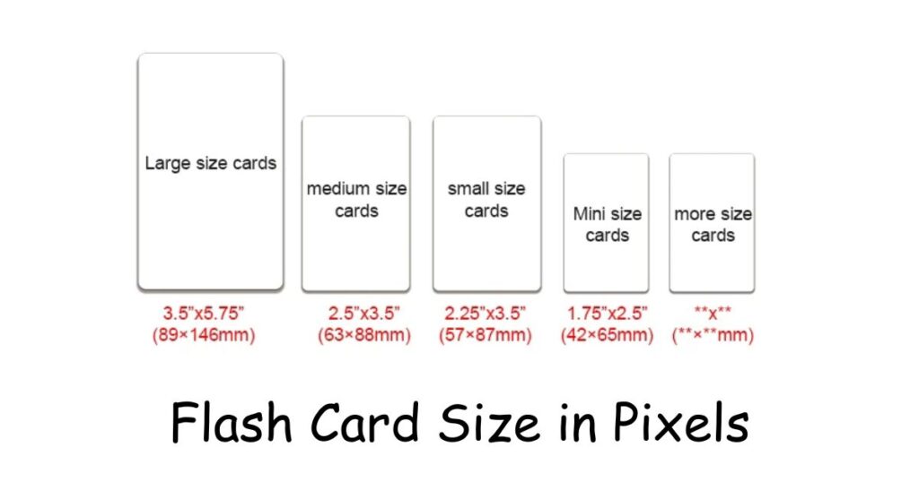 Flash Card Size: Flash Card Size in Pixels (For Digital and Printing)