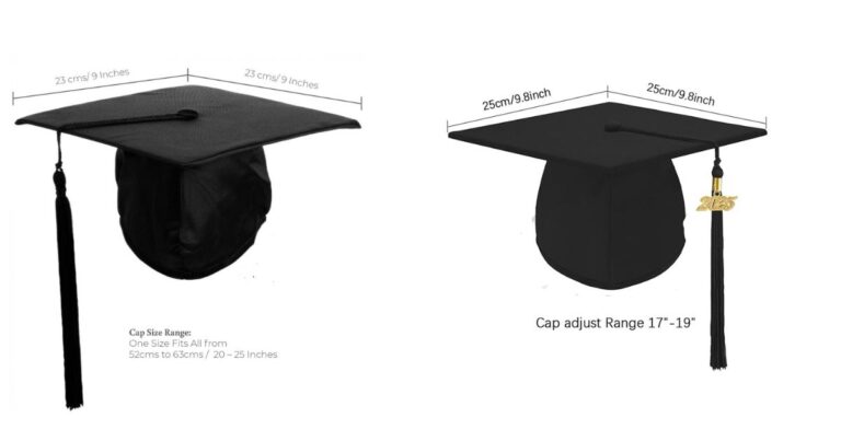 Grad Cap Dimensions: The Honest Guide Nobody Bothered to Write