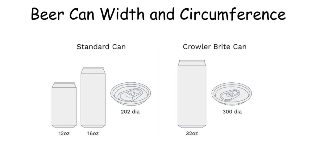 How Tall Is a Beer Can? Width and Circumference