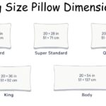 King Size Pillow Dimensions: The Real Answer You're Looking For