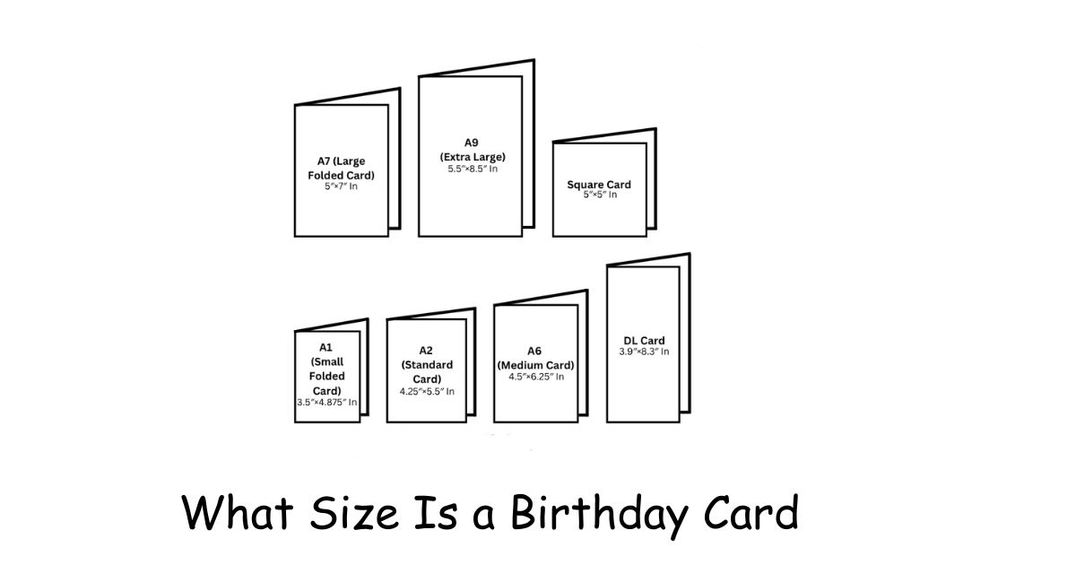 What Size Is a Birthday Card? (Inches, cm, mm & Pixels Explained) 2026